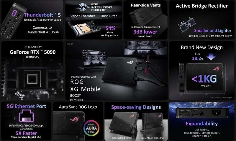 Открытый источник Яндекс