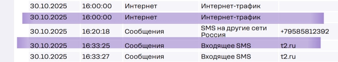 Смс на незнакомый мне номер? Какого хрена?