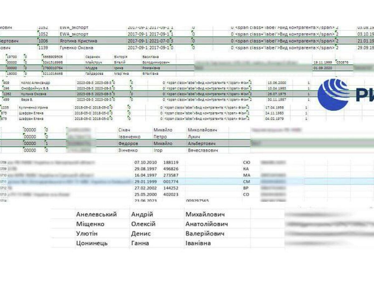    Личные данные первых лиц офиса Зеленского, полученные хакерами© РИА Новости
