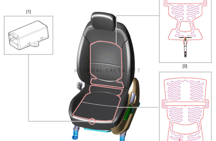 Греем пятую точку: Как устроен подогрев кресел в Hyundai Creta и как им пользоваться с умом