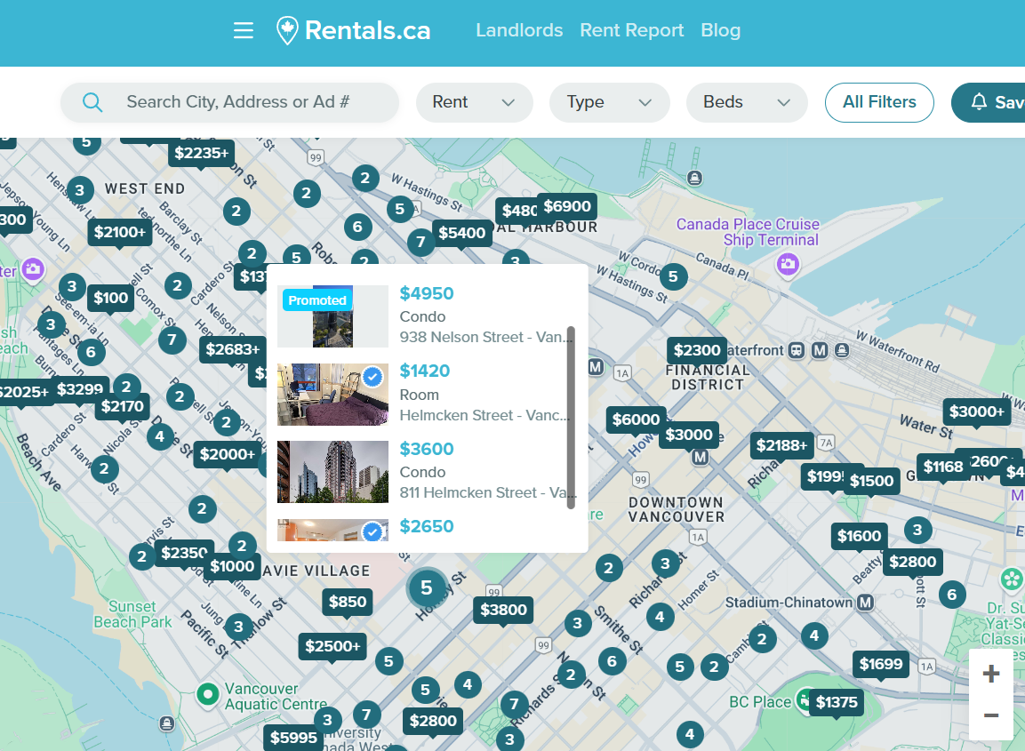 Даже цены на отдельную комнату смущают, не то что на целую квартиру или дом. Скрин: rentals.ca