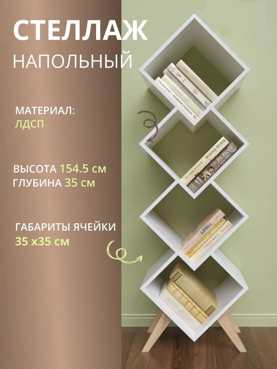 Интересная ПОДБОРКА с Wildberries🔥8 Товаров для Пользы и Красоты в доме