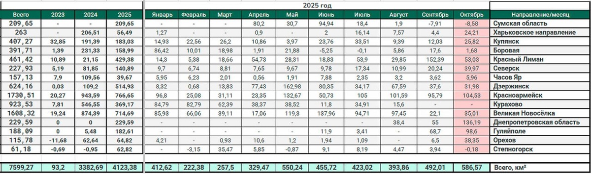 Источник: t.me/creamy_caprice