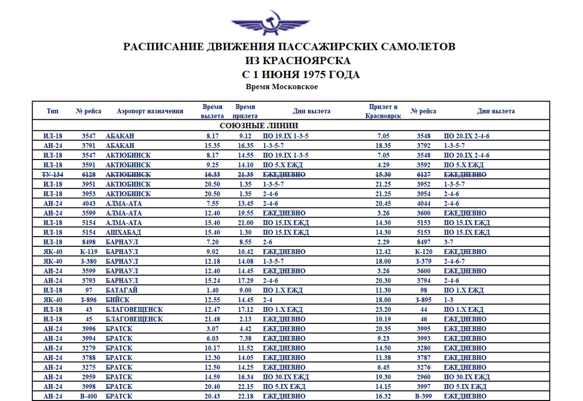 Расписание движения пассажирских самолётов из аэропорта Красноярск на лето-осень 1975 года. Из моей коллекции
