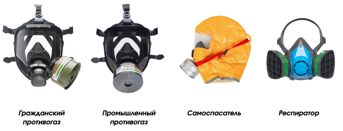 Рис.1. Типы СИЗОД