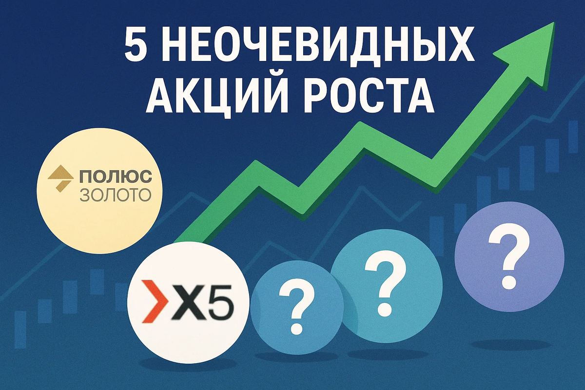 5 неочевидных акций роста 2025 года