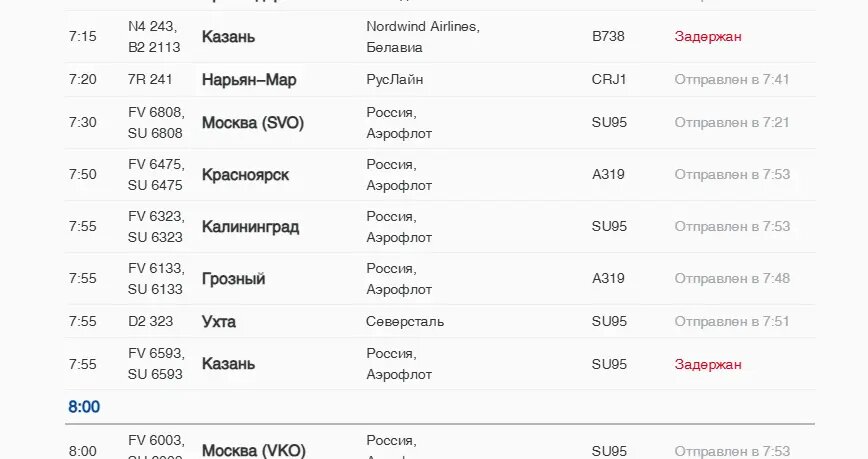    Фото: скриншот онлайн-табло аэропорта Пулково