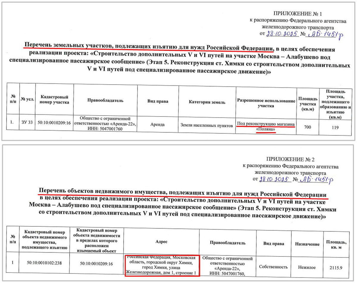 скрин с сайта администрации г.о. Химки