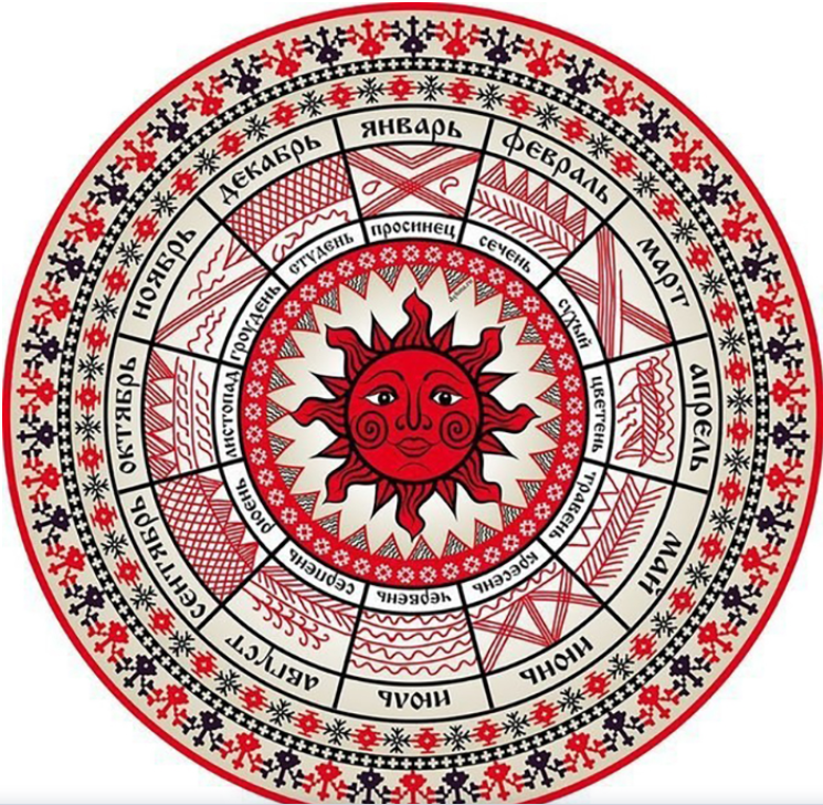 Фото из интернета