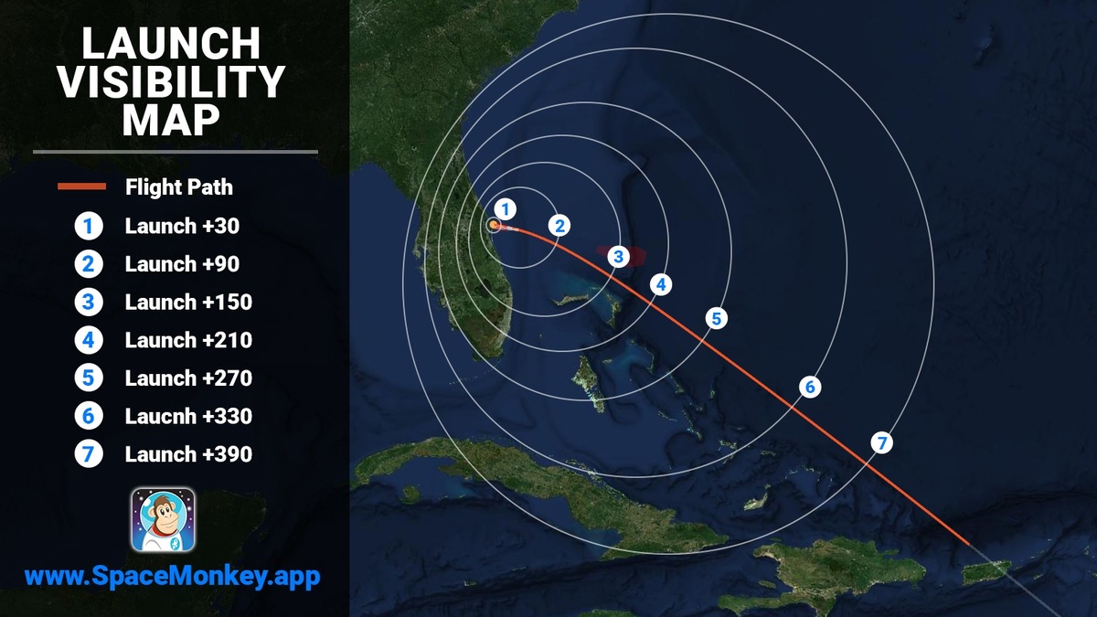 План полета