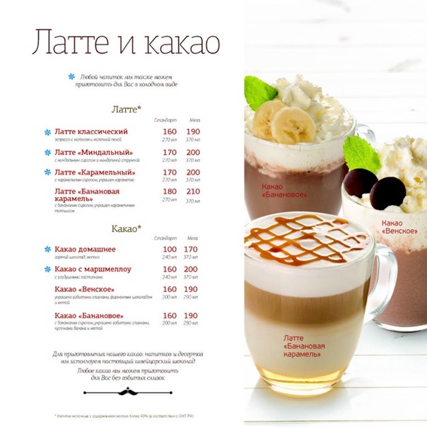 Пример меню 