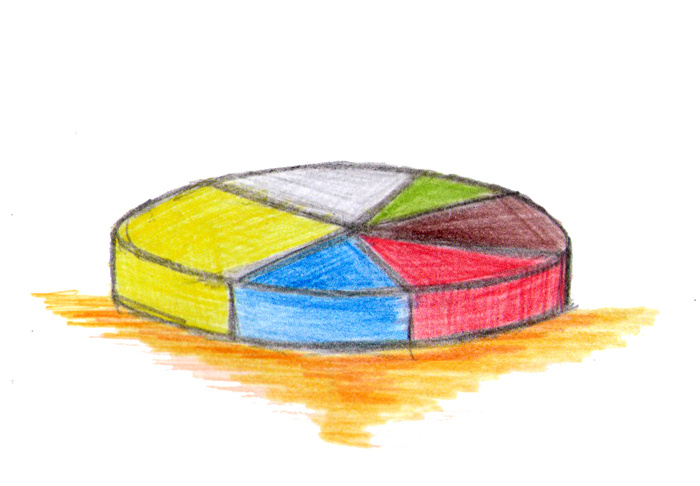 МАРКЕТИНГ - НЕ ПРОСТОЙ ВЗГЛЯД НА ПОКАЗАТЕЛЬ "ДОЛЯ РЫНКА"