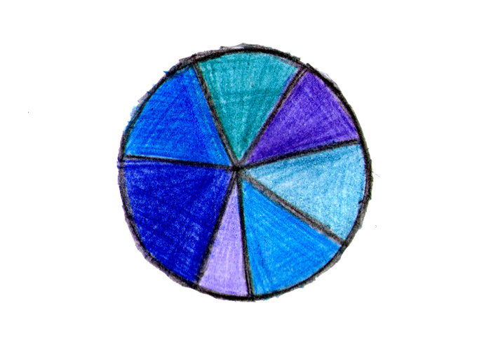 МАРКЕТИНГ - НЕ ПРОСТОЙ ВЗГЛЯД НА ПОКАЗАТЕЛЬ "ДОЛЯ РЫНКА"