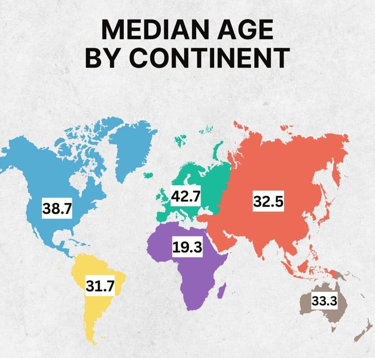    Инфографика: медианный возраст по континентам / © World In Maps
