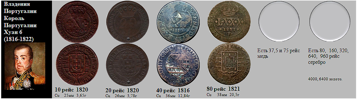 Фрагмент домашнего файла "Бразилия".  