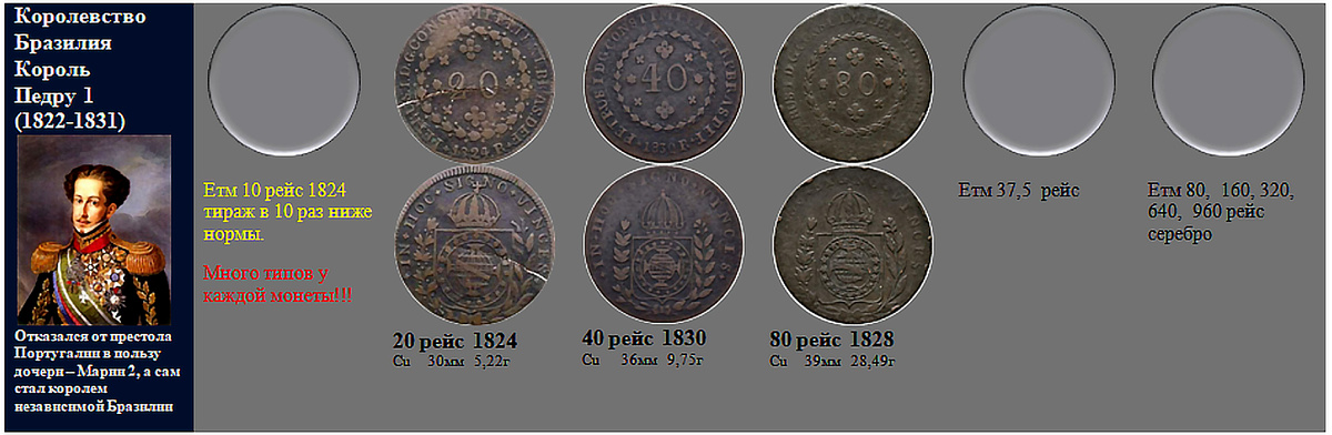 Фрагмент домашнего файла "Бразилия". 