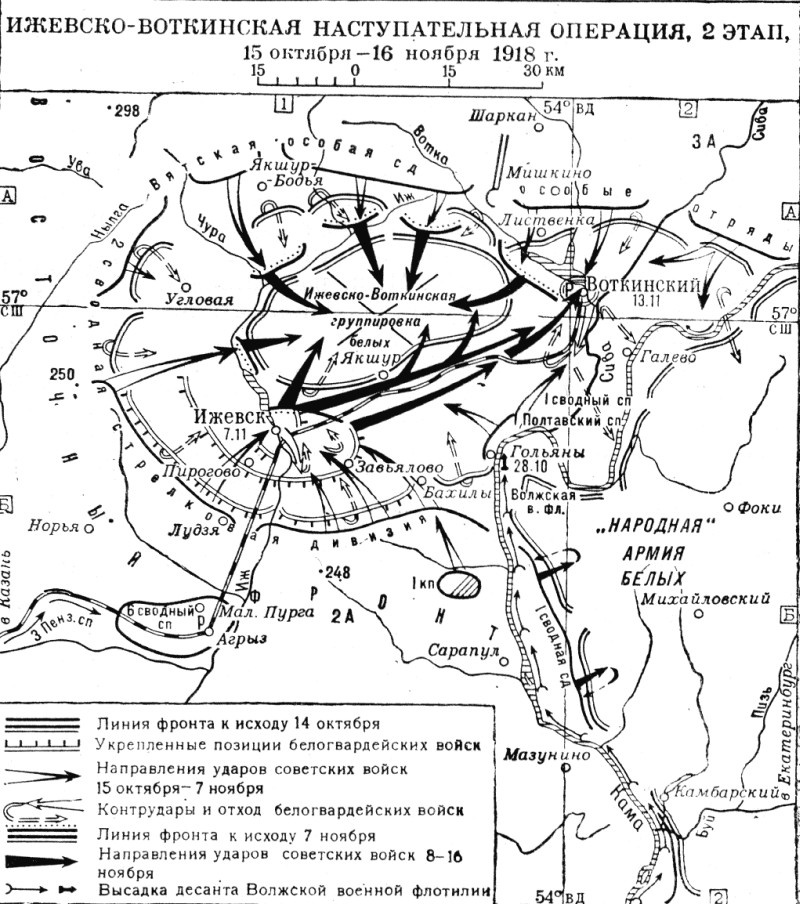 Ижевско-Воткинская наступателньая операция.