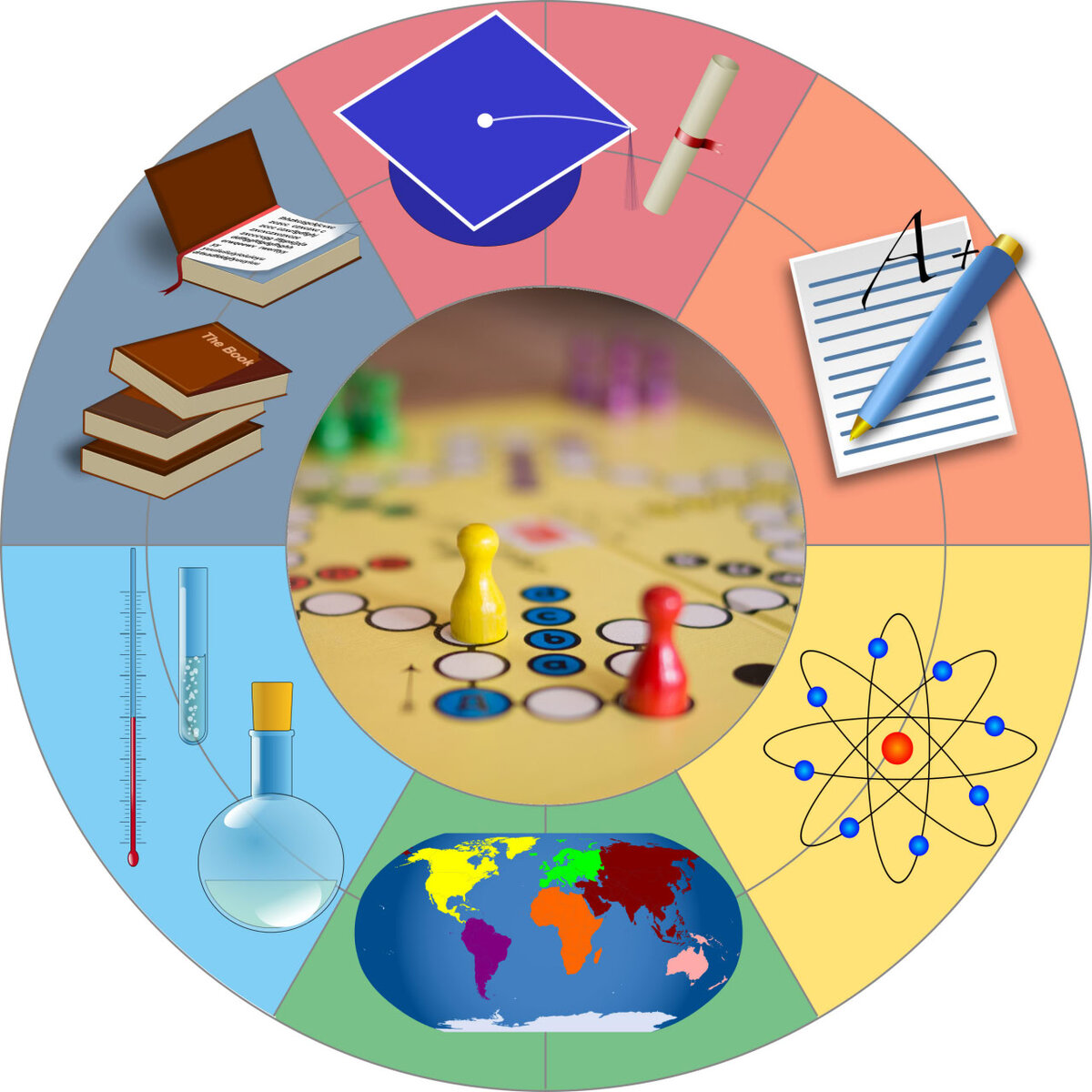 Типы игрофикационного процесса в дошкольном образовании