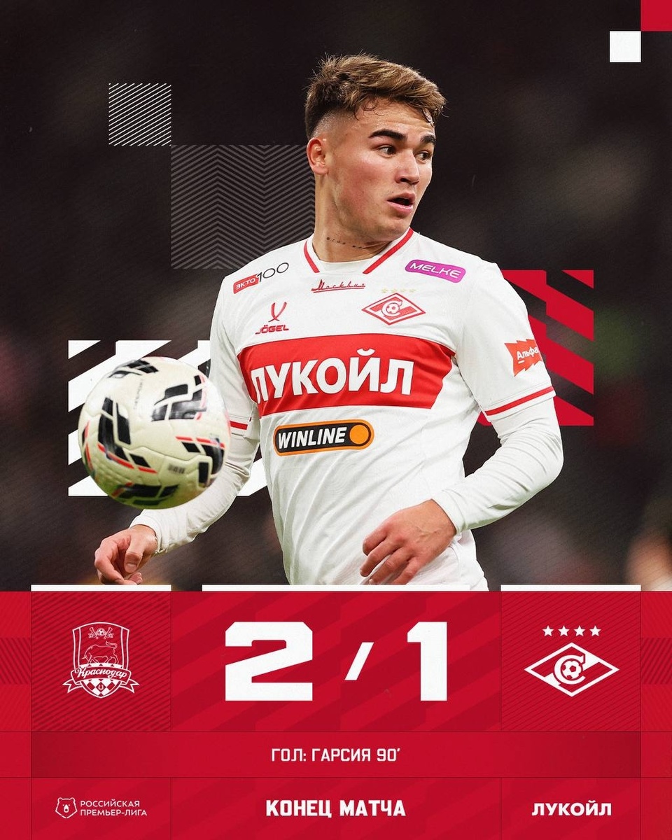 «Краснодар» 2:1 «Спартак» 