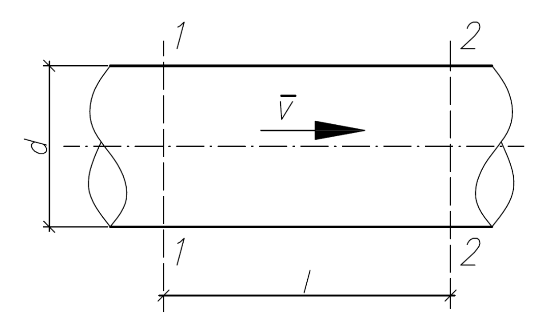 взаимосвязь скорость, диаметр, расход