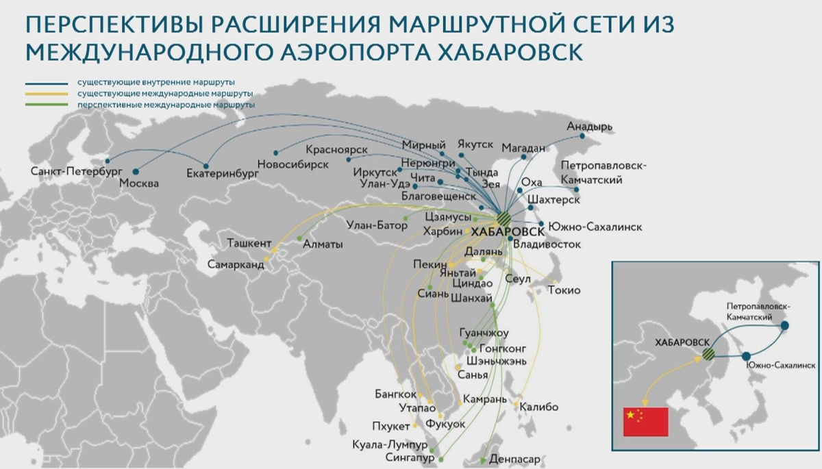    Действующие и потенциальные внутренние и международные рейсы из Хабаровска