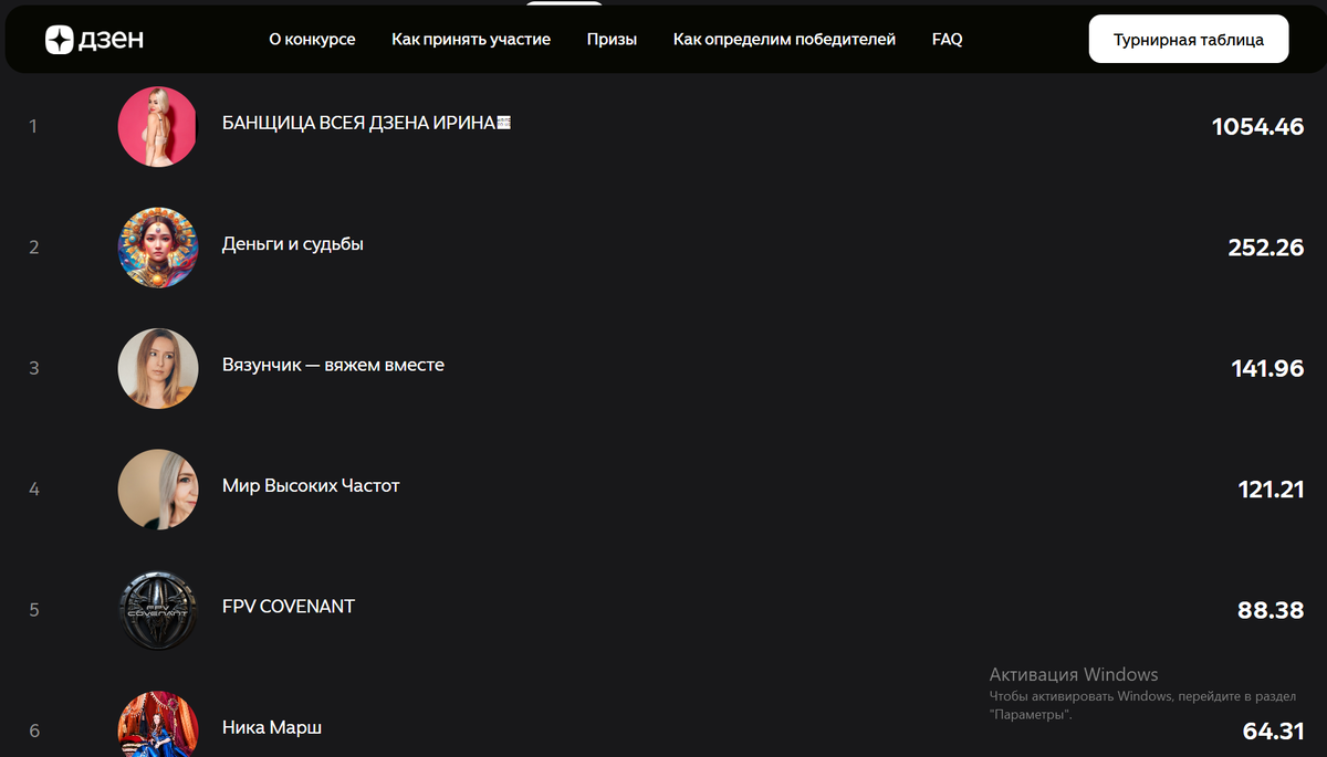 Шестерка призовых мест - здесь всё может измениться до конца месяца, но чтобы окунуть в сугроб закаленную банщицу, надо совершить невозможное