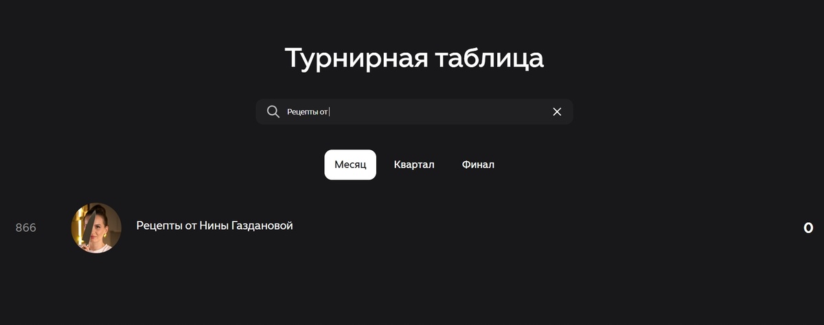 Победитель прошлого месяца в новом месяце сидит по нулям практически в самом конце турнирной таблицы, но организаторов конкурса ничто не настораживает