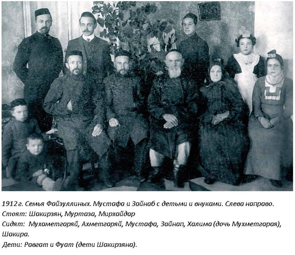   Фото из архива Диляры Мухамедьяровой