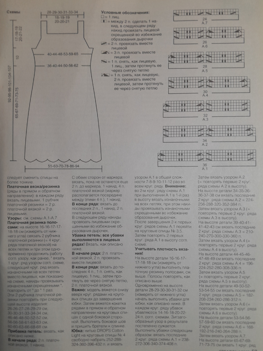 Схема платья, описание