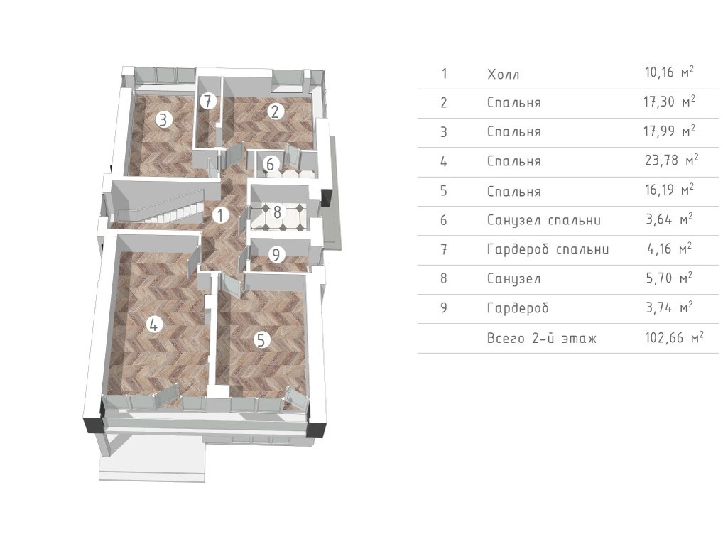 План 2 этажа #проектдома#артгелика#artgelika