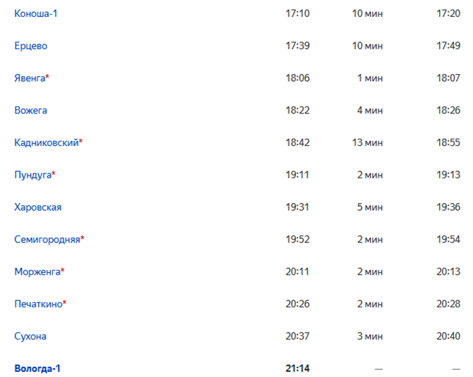 Яндекс.Расписание