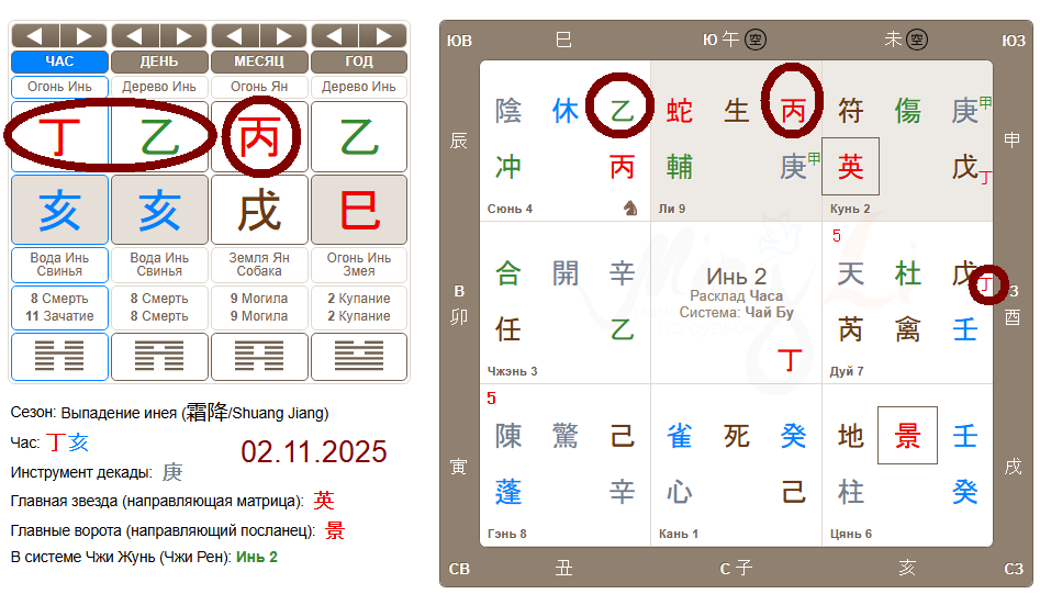 Благодарю Мингли за калькулятор