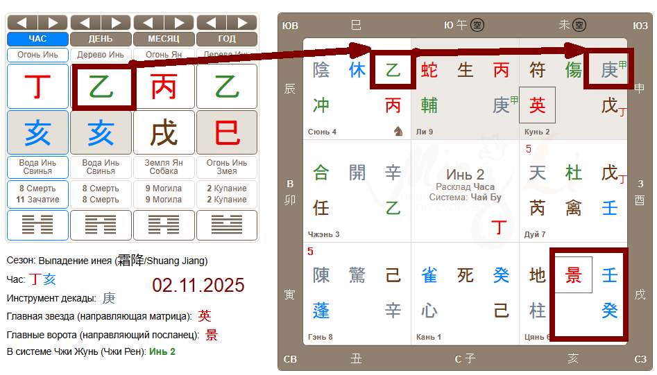 Для 2 и 3 части
