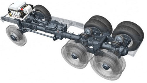 Хребтова несущая рама Татры. гениально....