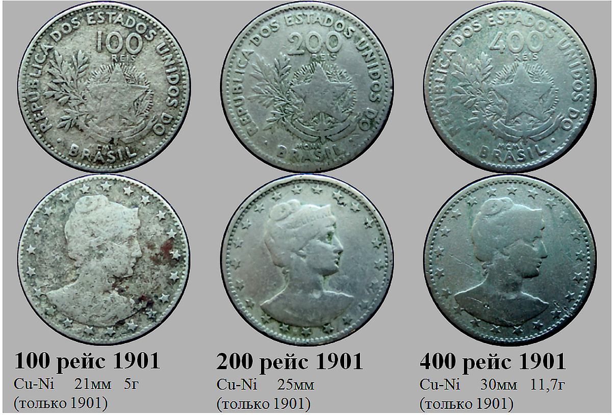 Фрагмент домашнего файла "Бразилия". 