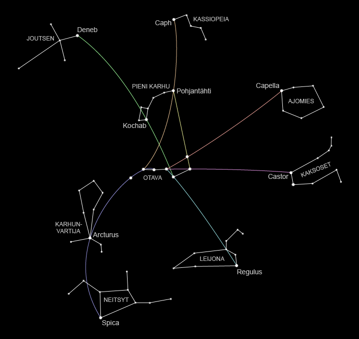 * Взято из "Коммонз-викимедиа"