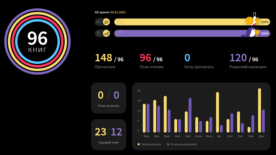 Снимок экрана