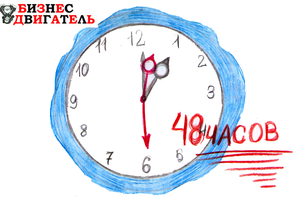 АВТО СЕРВИС – УБОЙНАЯ МОТИВАЦИЯ СОТРУДНИКОВ АВТОСЕРВИСА ОТ БИЗНЕС КОНСУЛЬТАНТА