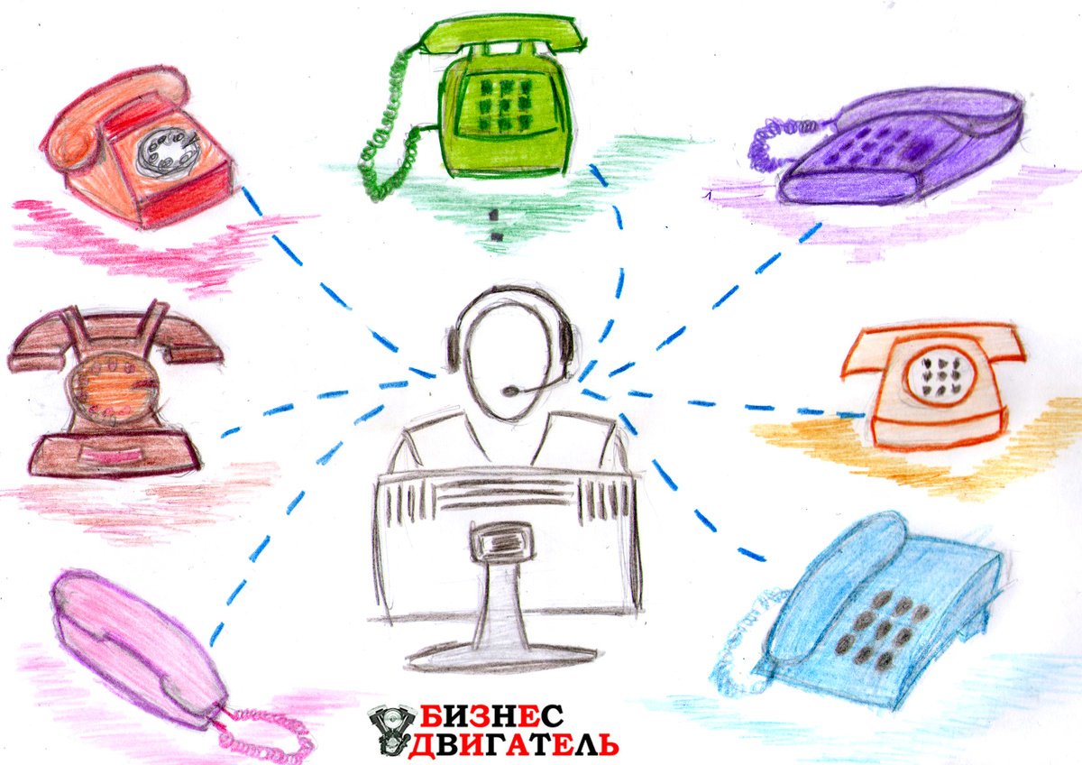 АВТО СЕРВИС – ПЕРВЫЙ ВХОДЯЩИЙ ЗВОНОК ОТ КЛИЕНТА ОН САМЫЙ ВАЖНЫЙ.