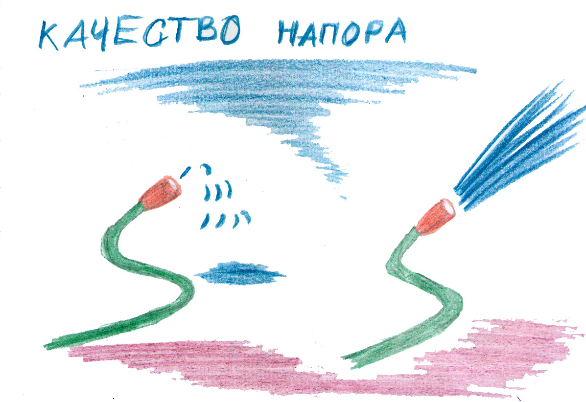 АВТОСЕРВИС – ПОЧЕМУ КЛИЕНТЫ НЕ ВОЗВРАЩАЮТСЯ К ВАМ НА АВТОМОЙКУ САМООБСЛУЖИВАНИЯ