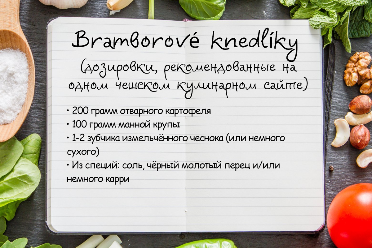 Карточка рецепта создана автором