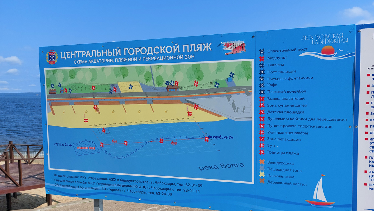 Пляж в Чебоксарах