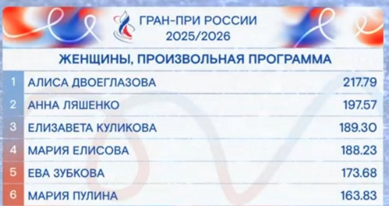    Скриншот с видео Первого канала