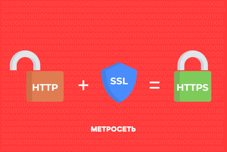 Как защитить свой браузер? Как установить SLL-сертификат?