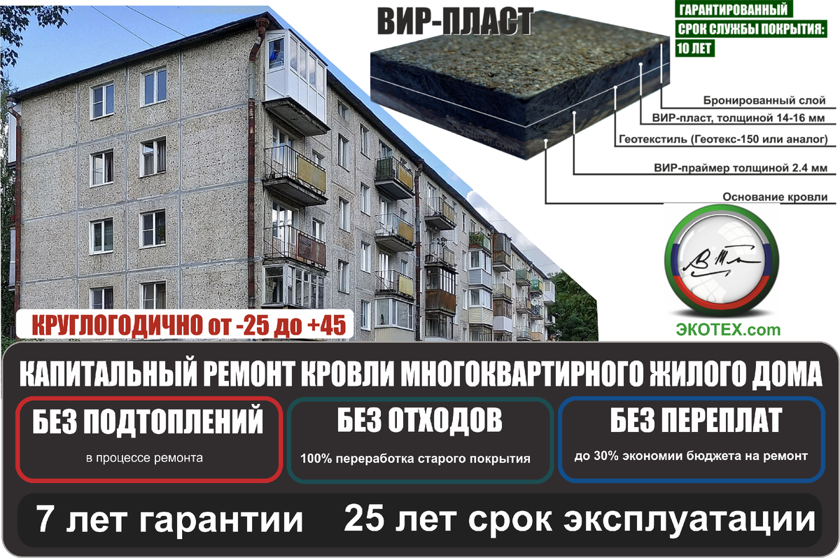ВИР-технология. Капитальный ремонт битумных кровель