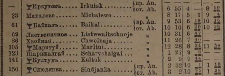 Скрин справочника 1907 года