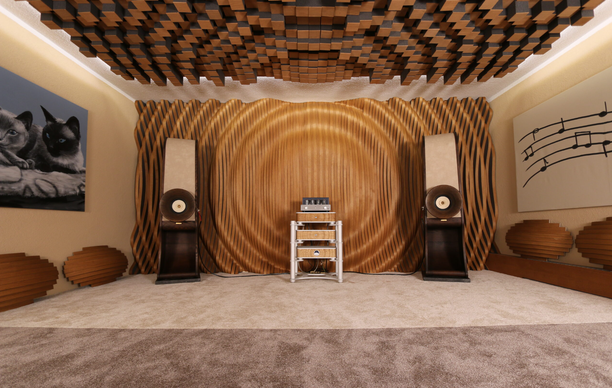 Акустическая обработка комнаты: секреты звуковой магии без студийного бюджета. (Источник: Яндекс Картинки)