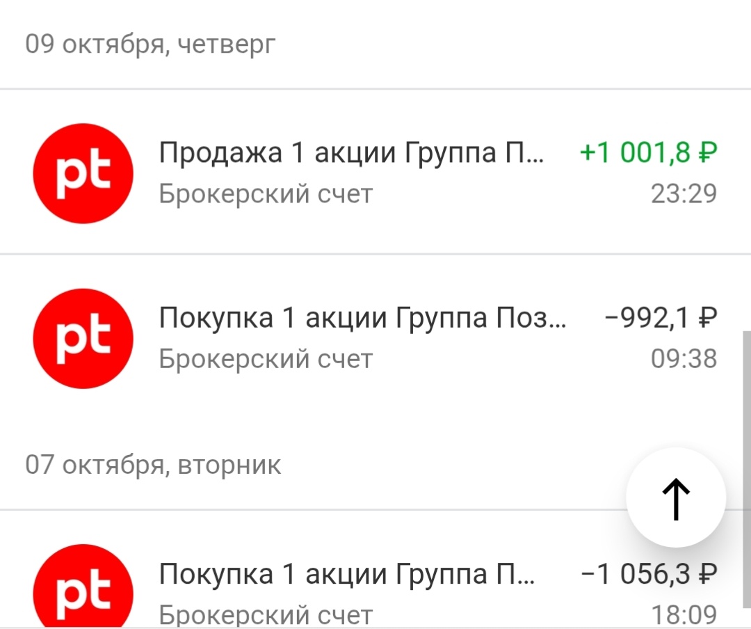 Мои первые шаги с акциями компании Позитив