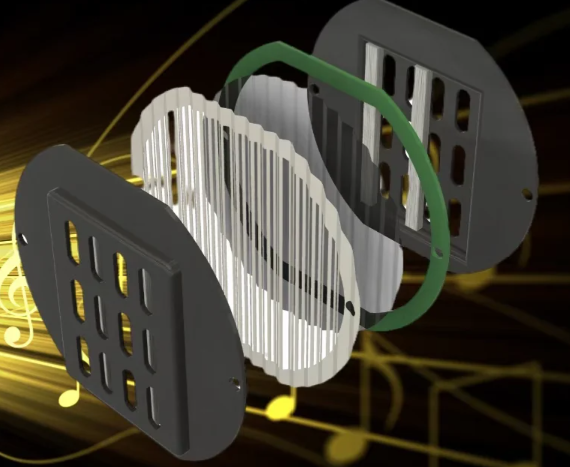 Планарные наушники: как магнитные поля создают музыку будущего?  . (Источник: Яндекс Картинки)