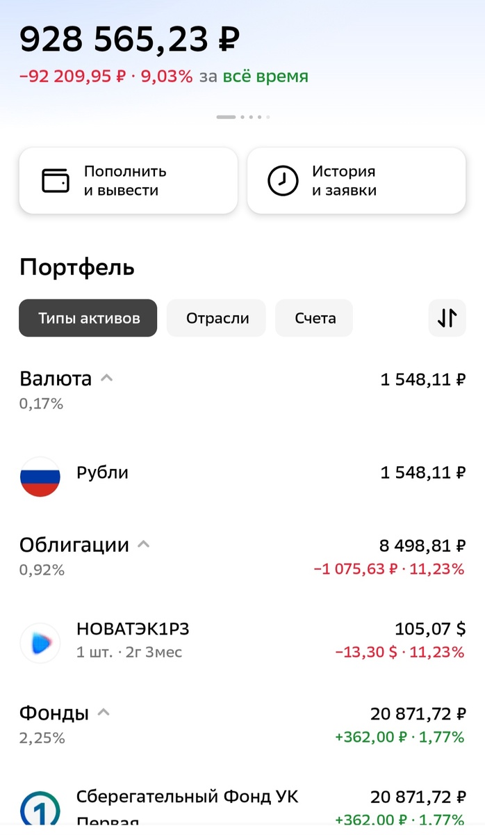 -2